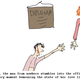 Illustration for article titled Lifetime Movie Cartoon: The Wives He Forgot